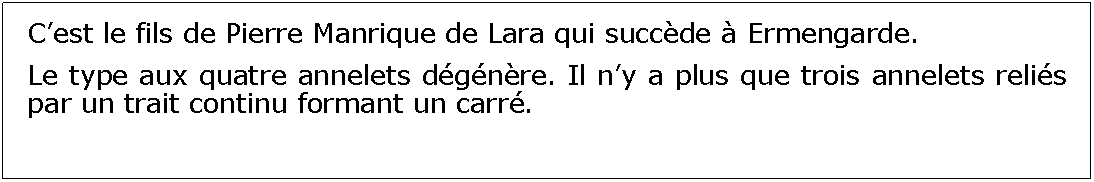 Zone de Texte: Cest le fils de Pierre Manrique de Lara qui succde  Ermengarde.Le type aux quatre annelets dgnre. Il ny a plus que trois annelets relis par un trait continu formant un carr.